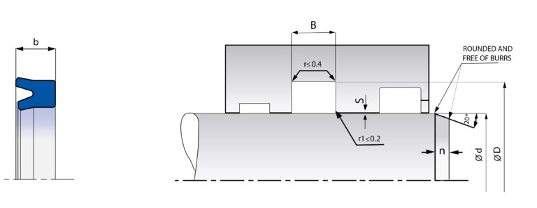 K22