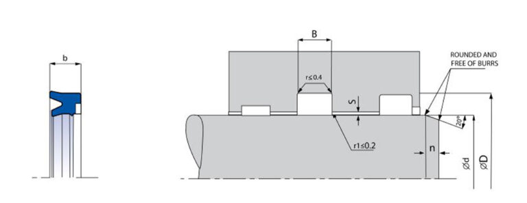 K32