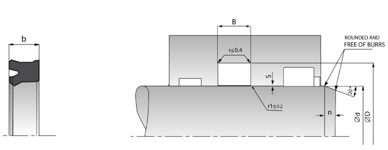 K96
