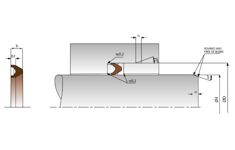 پکینگ کارواشی K150